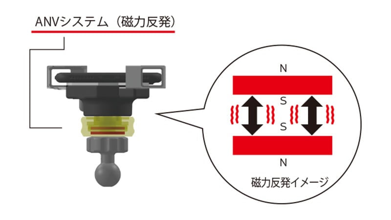 TK プロテクトZホルダーボールマウント(スマホホルダー)